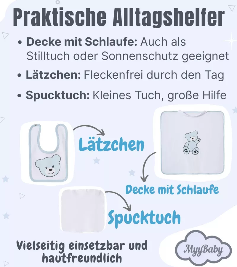 Neugeborenen Set, Erstausstattung Baby Kleidung, Geschenkset. für Jungen